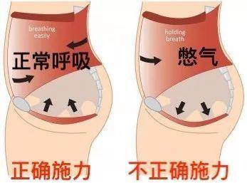 肚子怎么快速紧致 a9bebcdfe0484538a27e84d0ed685a34.jpeg