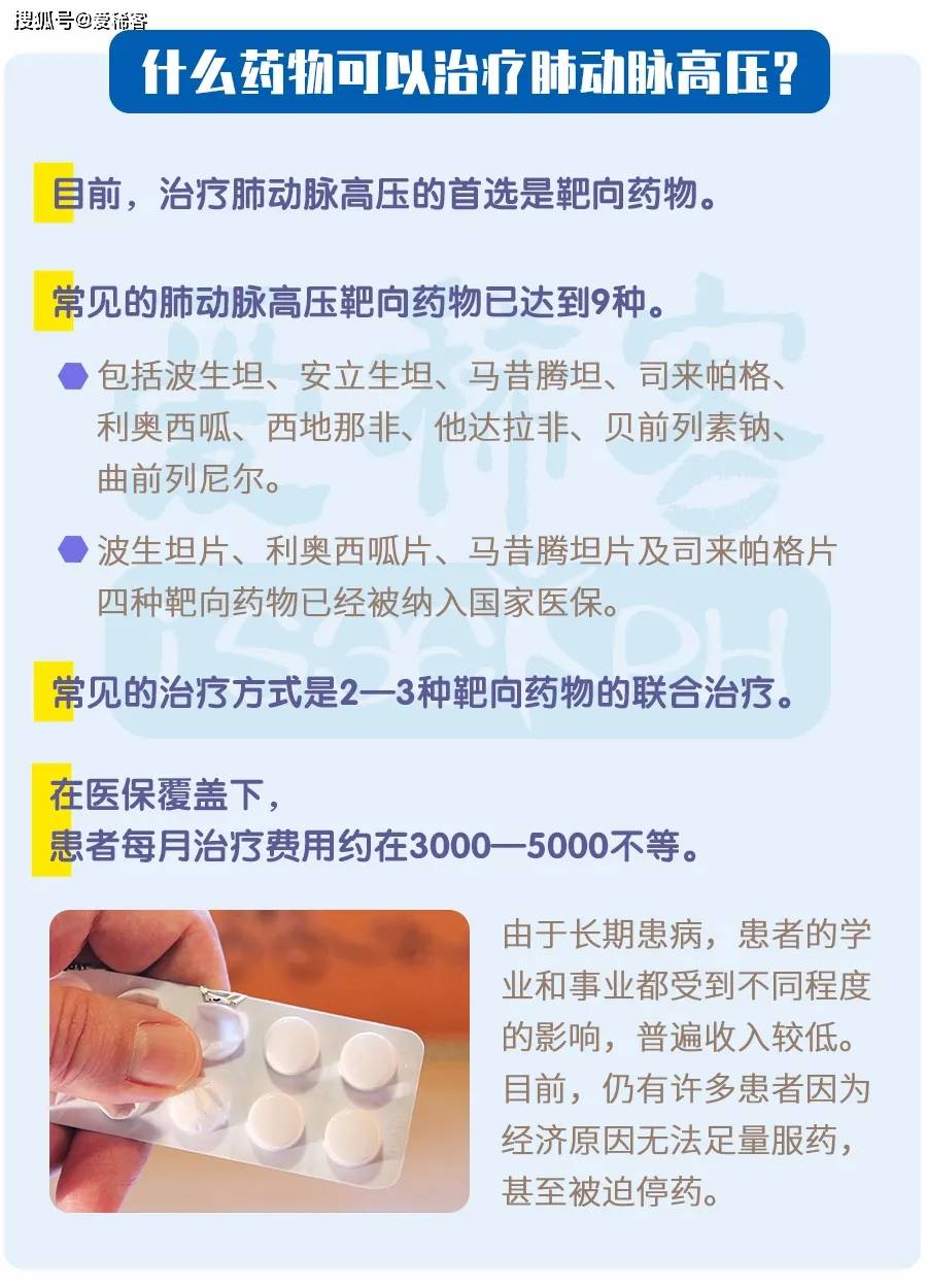 肺动脉人口图片_肺动脉高压图片