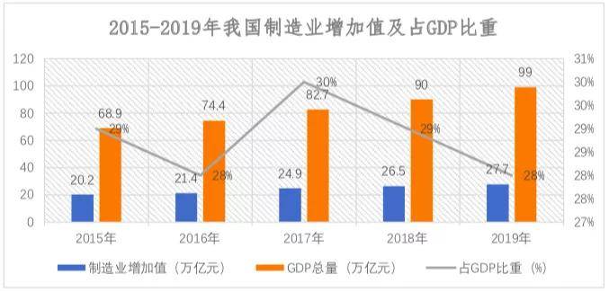 人口老龄化的优点_奥维云网 人口老龄化形势分析及对家电功能趋势影响(3)