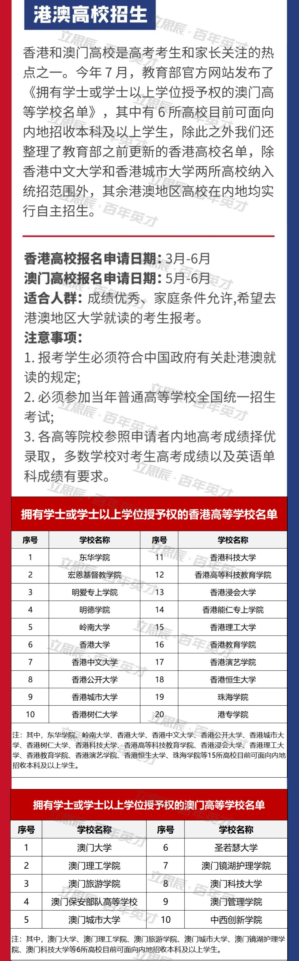 途径|高考升学途径呈现多元化，近20种途径助你升学！后疫情时代