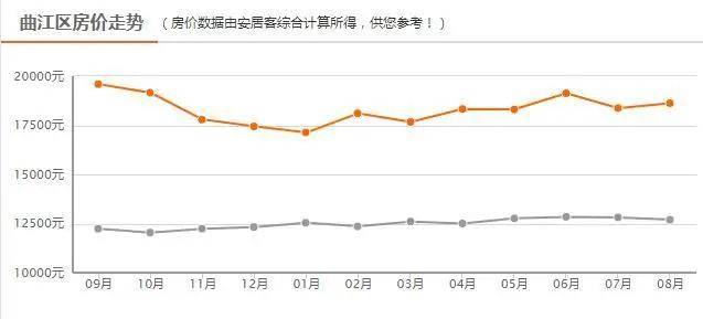 人口减少房价还能涨吗_紫金矿业股票还能涨吗(2)