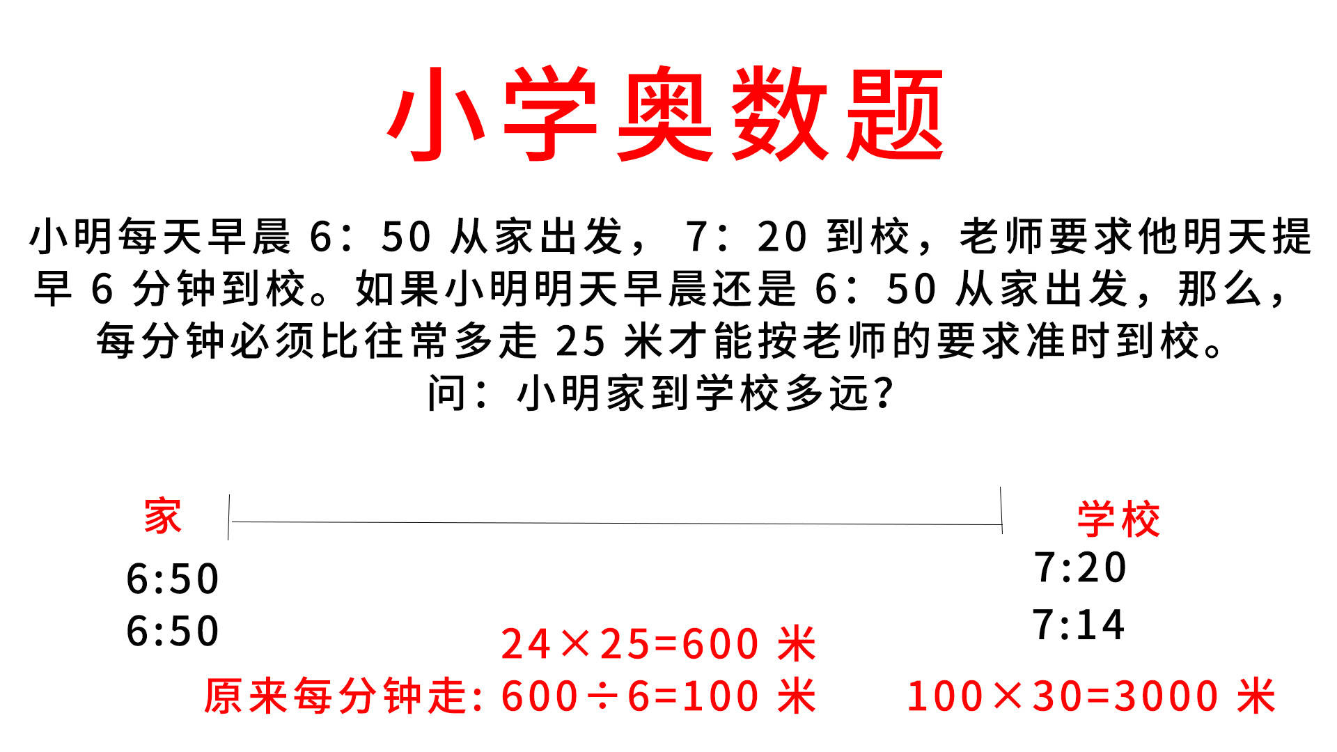 小朋友数学分解题 6dfb168fdb904723a84f39614c6edec3.jpeg