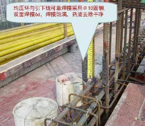 图解:建筑工程防雷接地施工流程实例
