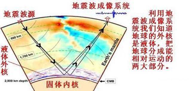 砂糖火山实验是什么原理_原神砂糖图片(2)