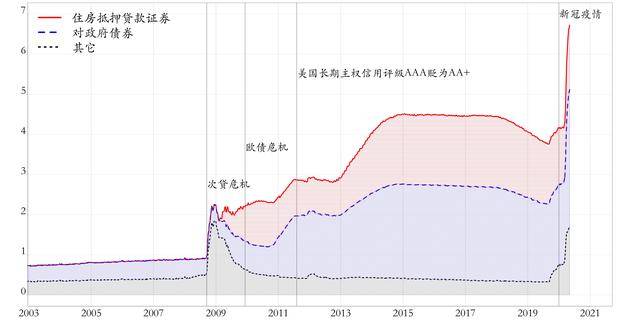 2020年厦门经济总量_2020年厦门市区图(3)