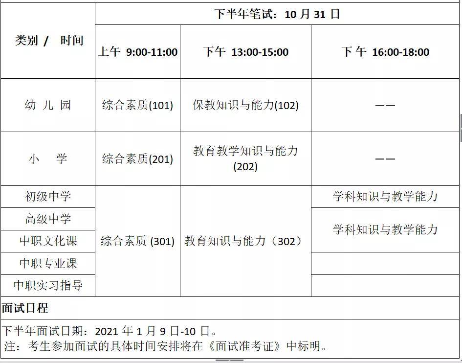 公告|杭州教师资格证笔试报名在哪里找公告？报名流程是什么？