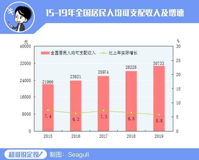 甘肃人口暴增_甘肃人口图