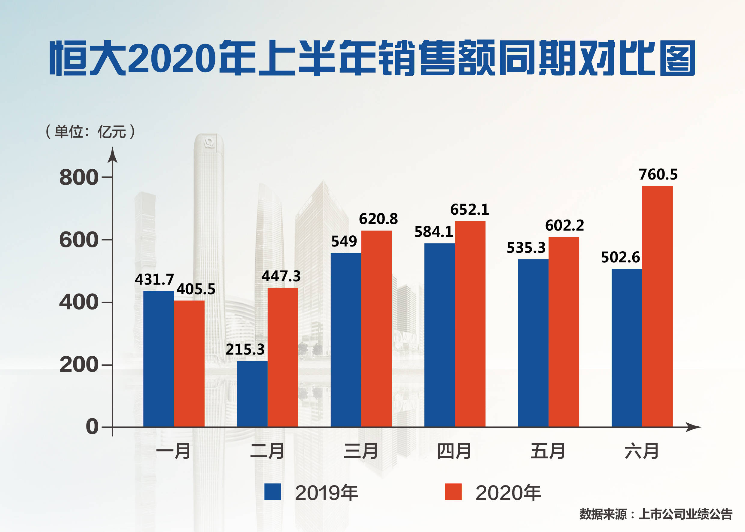 2020福建城市半年gdp_2020年福建高铁规划图(3)