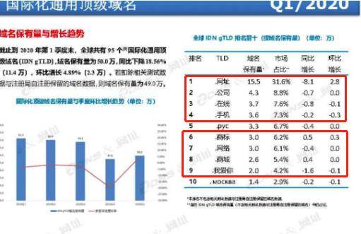 说汉语人口占世界多少_汉语拼音字母表(3)