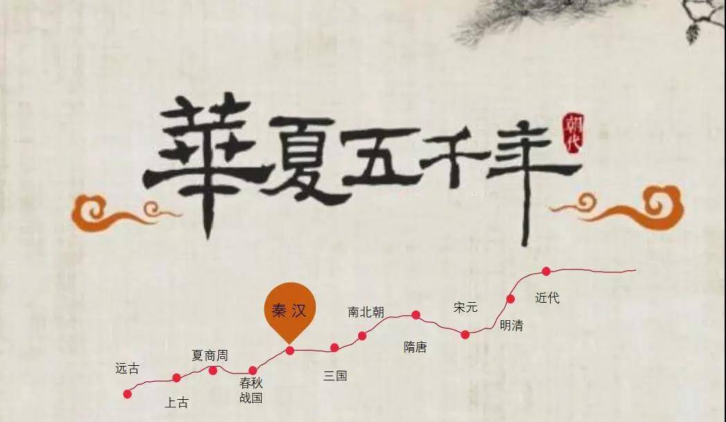 时期|桐柏茶文化历史专题（六）秦汉时期的茶?