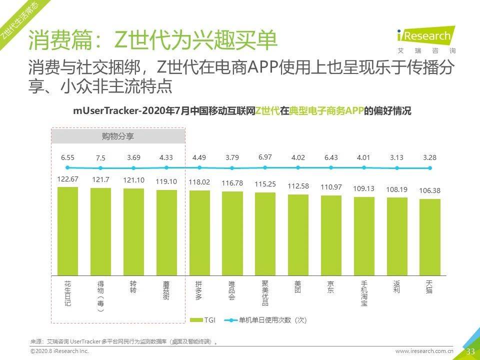 2020年葛店开发区gdp_葛店地铁什么时候通车 葛店地铁最新消息(3)