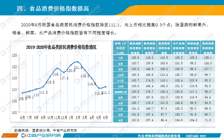 徐州2020上半年度gdp_2020徐州文博会图片