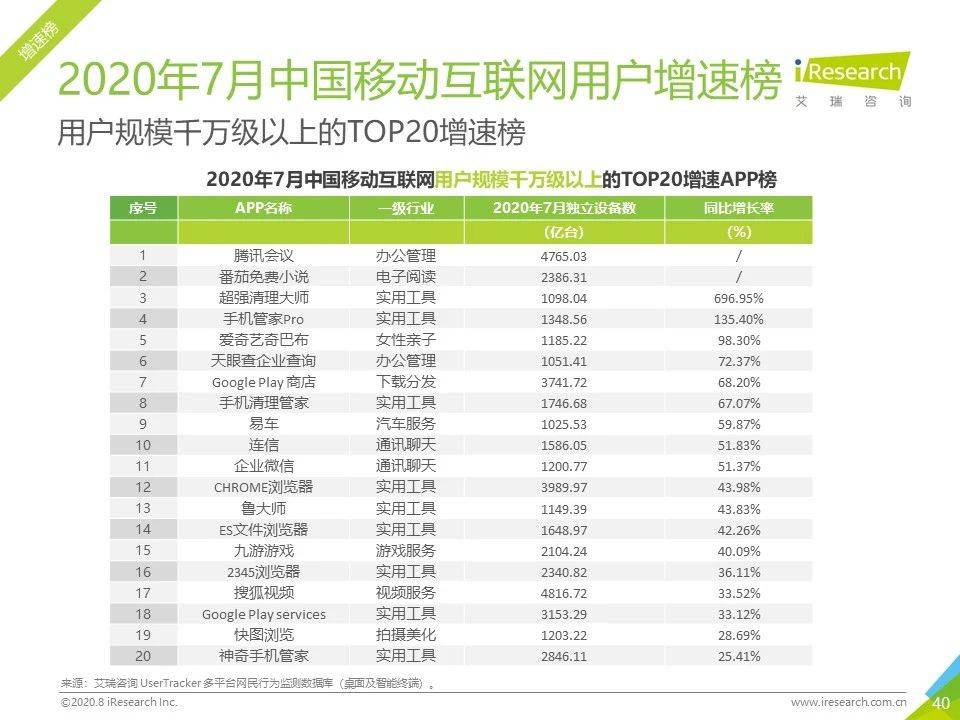 什么是上行流量月包 1875e1abada345c9a4c20cc8615a4ea7.jpeg