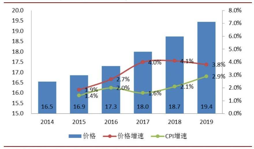 东莞南城gdp超600亿_东莞 第一强镇 强势崛起 不是虎门也不是南城,GDP超过700亿(3)