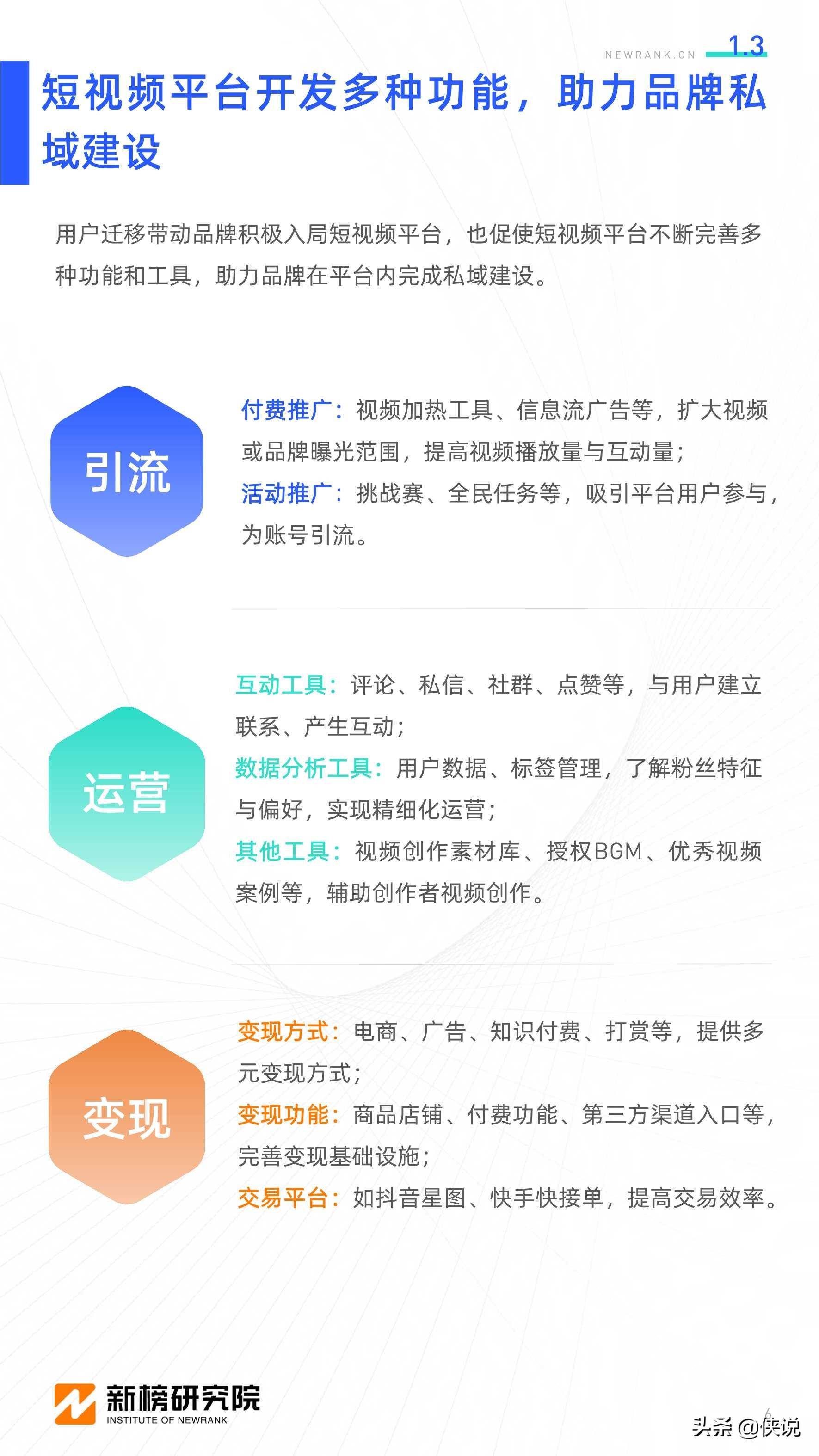 新榜研究院：短视频平台私域建设研究报告