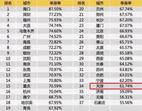 toc5全国总决赛多少奖金