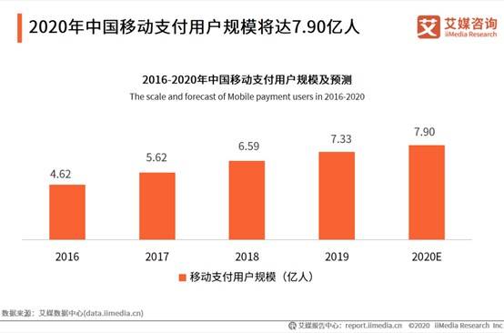 2020年新冠疫情人口流动_2020年新冠肺炎疫情(3)