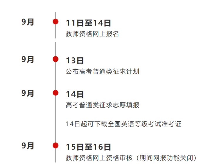 考试中心|鸽了！教师资格证报名时间推迟至九月中旬