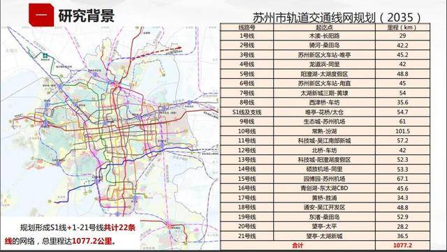 苏州轨道交通招聘_苏州轨交2号线延伸线各站点一览 将连接3座火车站(5)