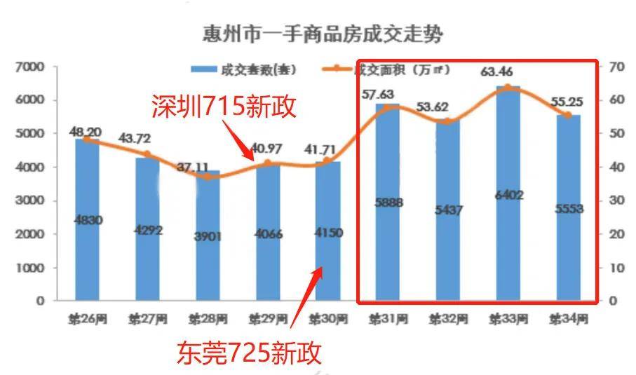 深圳西乡gdp和沙井gdp谁多_1990至2020近30年深圳GDP和深圳人均GDP变化图