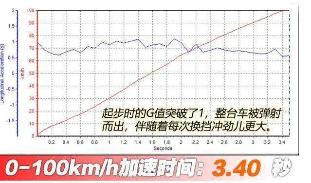 5 g是什么时间出来的 457f26fb785a44d9b739ae9c2905daa6.jpeg