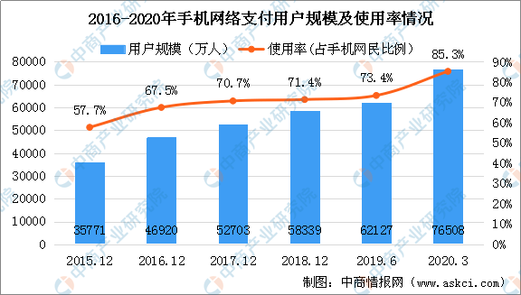 我国GDP数据百度云资源分享_中国追赶美国的步伐十年来首次停滞(2)