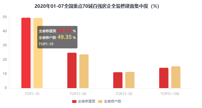 星河地产排名_星河地产(3)