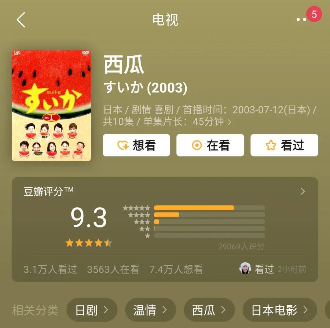 日剧《西瓜》：豆瓣9.3分！四个单身女性的合租故事_手机搜狐网