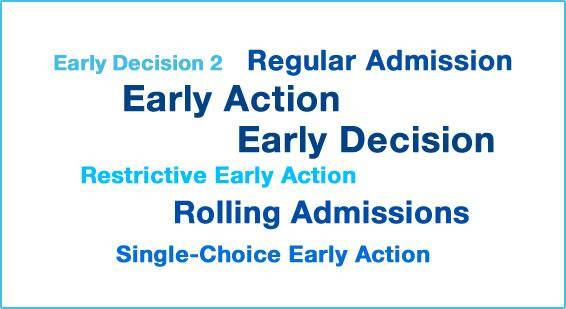 调查|2020-21早申大调查，你决定PICK哪所学校做梦校？