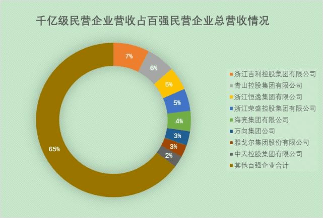 2020青山控股集团GDP_青山绿水图片