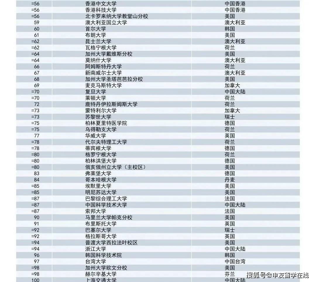 100排名_日本名刀100排名带图(3)