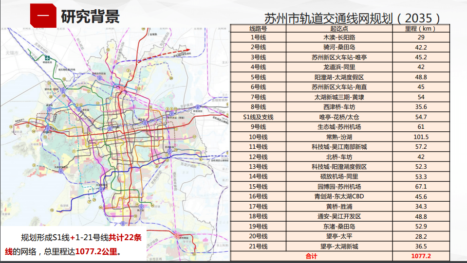 原创苏州地铁10号线规划由常熟到吴江汾湖,会因长三角示范区加速吗?