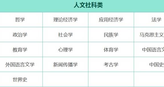 知乎人均985_知乎(3)