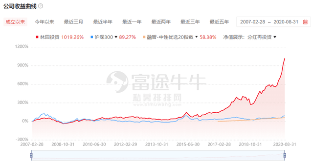 一百万人口多少兵_一百万人民币有多少(2)