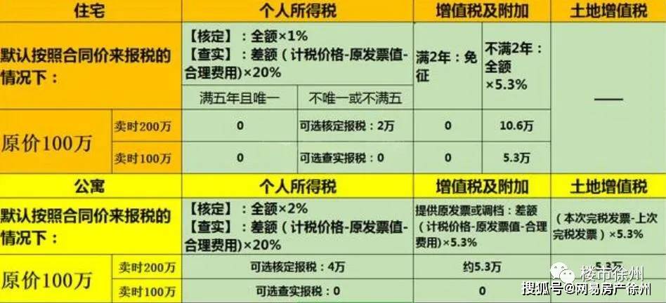 询问人口的两种方式英语_询问天气的两种句型(2)