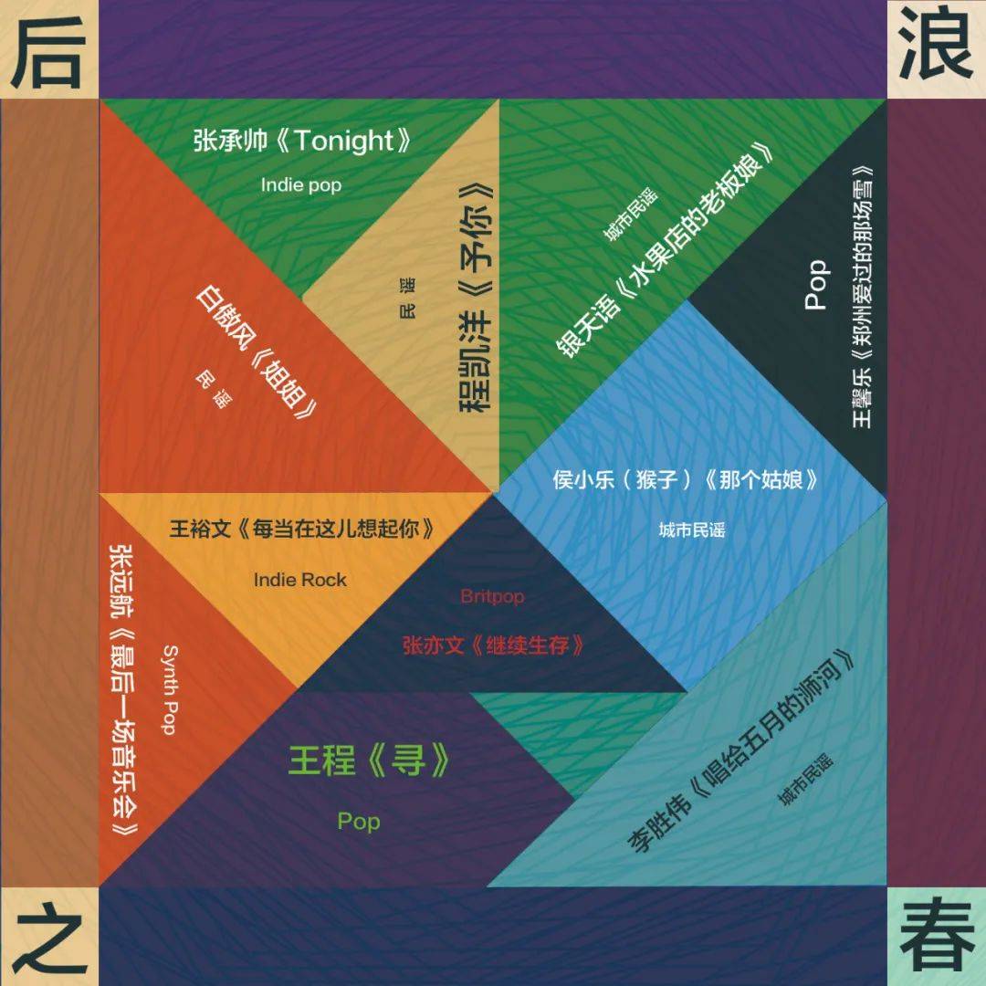 王裕文|王裕文《每当在这儿想起你》关于黑夜中一段刻骨铭心的记忆