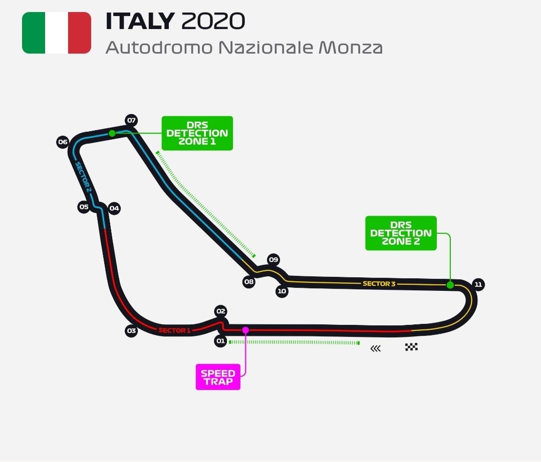 本周f1将来到意大利带你走进蒙扎赛道