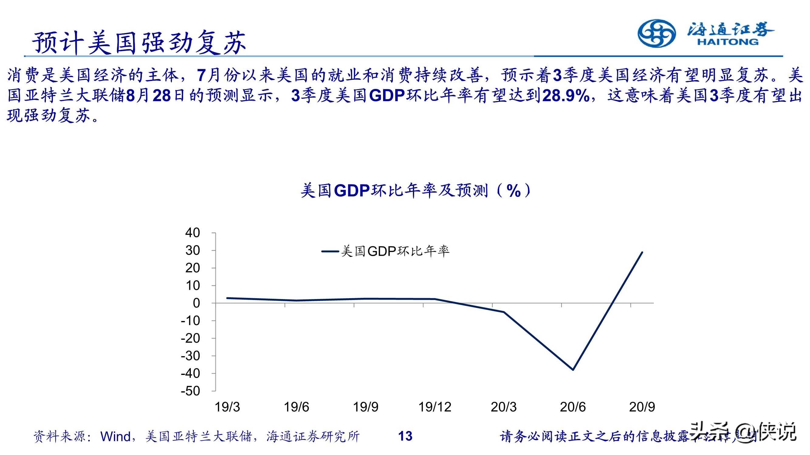 2020年中国四季度gdp_中国近几年gdp增长图