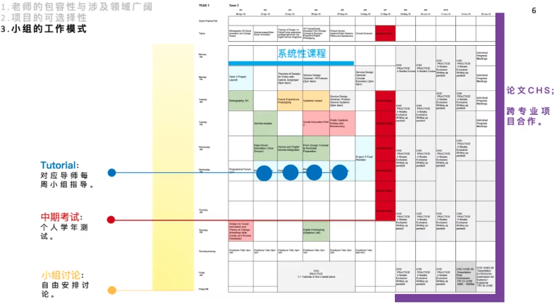 大学课程表是什么样的 908b6ffad8fc4b86beadd7f59ce6684e.png