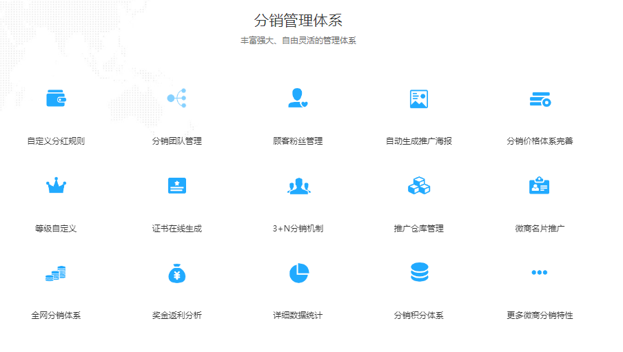 2、网上商城优化单一网上商城的优化不能指针对pc版本来进行，要知道，现