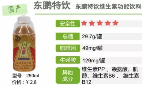 体质能量饮料的功效 a5687b2c3d594842b7b7a3f25e71326f.jpeg