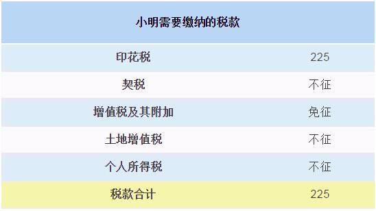 人口附加税_人口普查(2)