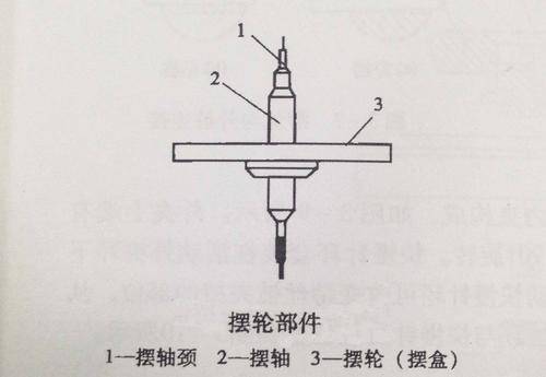 静载配重块怎么摆搭接最好_最好的我们图片(3)