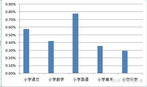 浙江萧山区gdp2021_杭州这三个板块是有政府 靠山 的,你买对了吗(3)