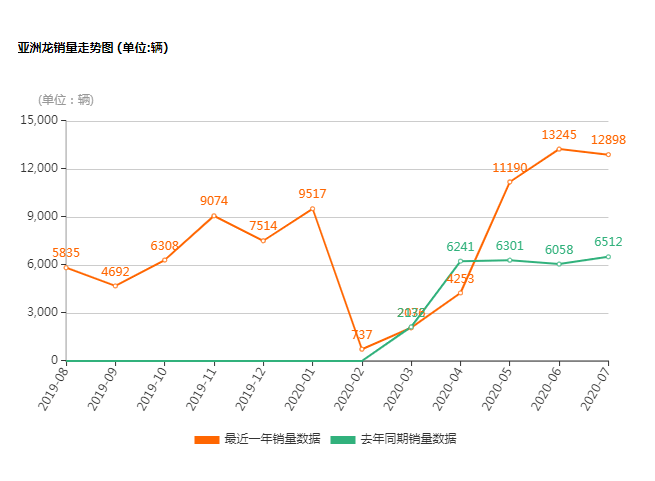 龙兴和水土GDP_龙兴和合家园一期21栋占用消防通道和过道(2)