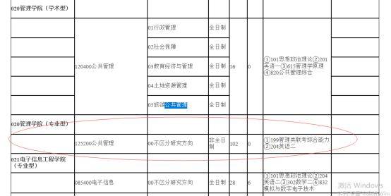 公共管理硕士排名_公共管理硕士毕业证(2)