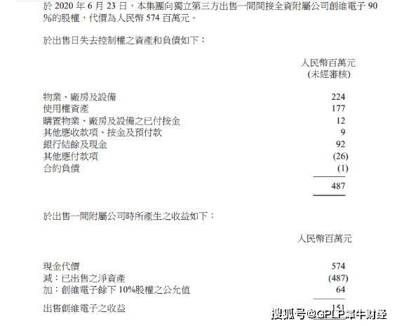 同比|创维集团上半年营收下降净利却暴增 出售创维电子获利1.51亿元