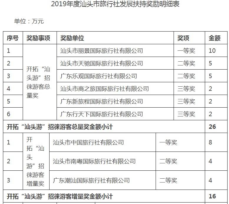 2019年白银经济总量_2020年白银期货价格图(3)