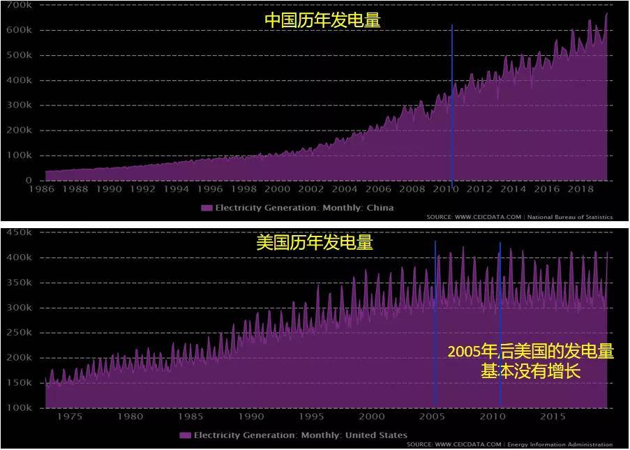 吉林省2021年gdp值_吉林长春与福建厦门的2021年上半年GDP谁更高(3)