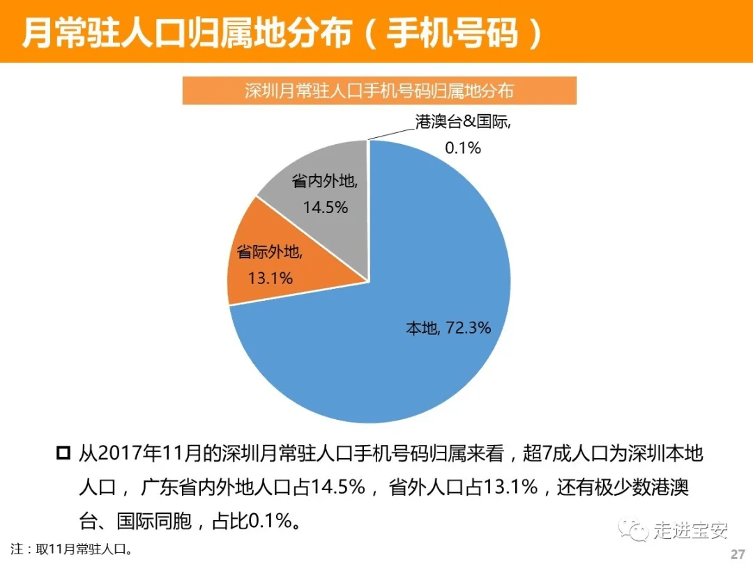 有多少人口_婆媳相处也有潜规则 这些你一定要了解(2)